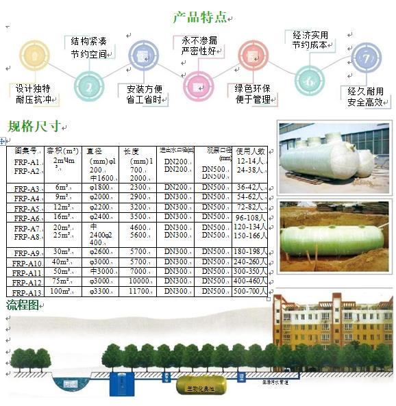 宽甸玻璃钢化粪池